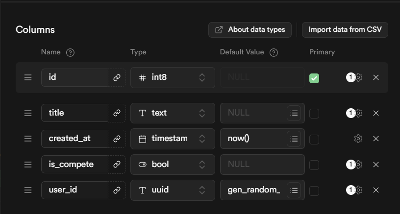 Supabase là gì? Hướng dẫn cài đặt và sử dụng 5 image 20
